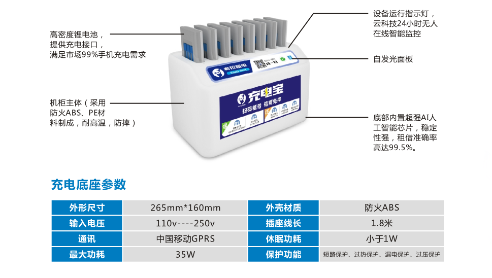 八口智能共享充電機柜 八口智能共享充電機柜